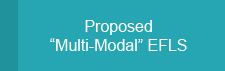 Proposed Multi-modal EFLS