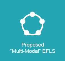 Proposed Multi-modal EFLS