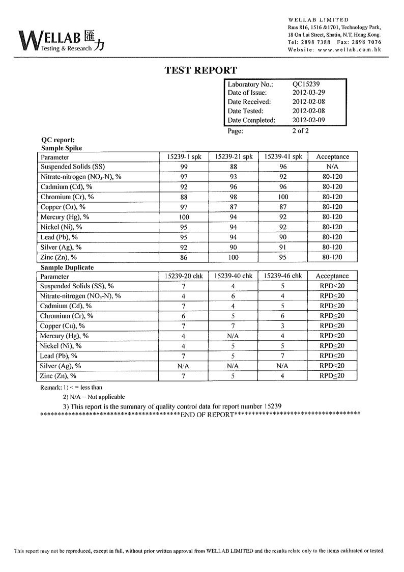 App G - QC Report_v2_Page2
