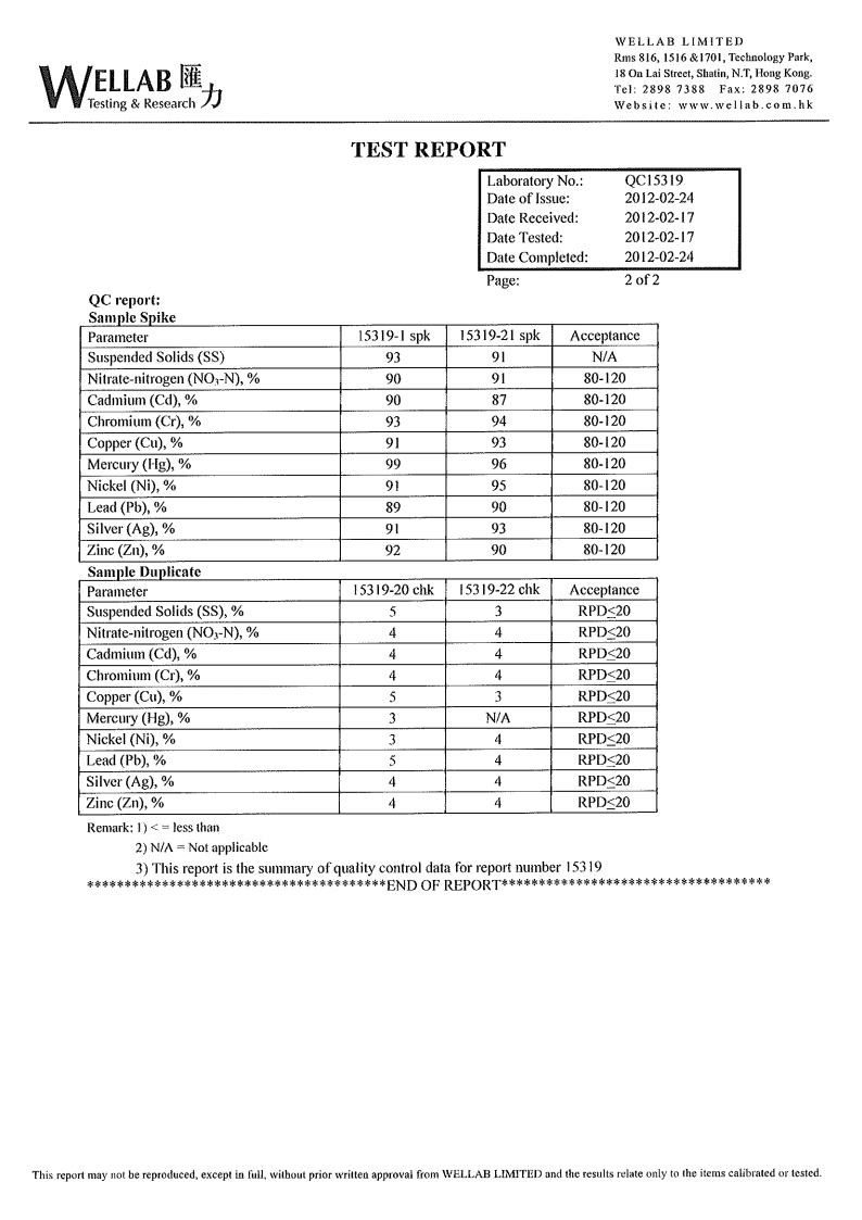 App G - QC Report_v2_Page6